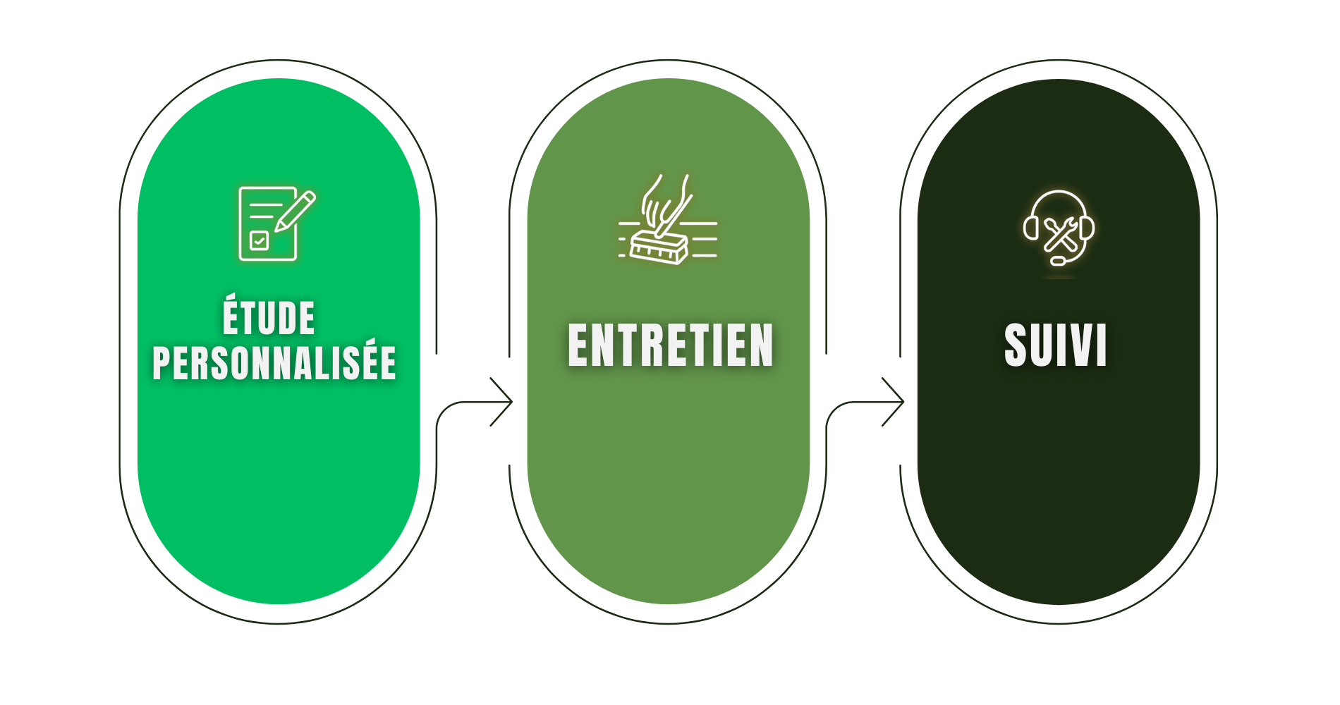 section atelier du bois e1903273